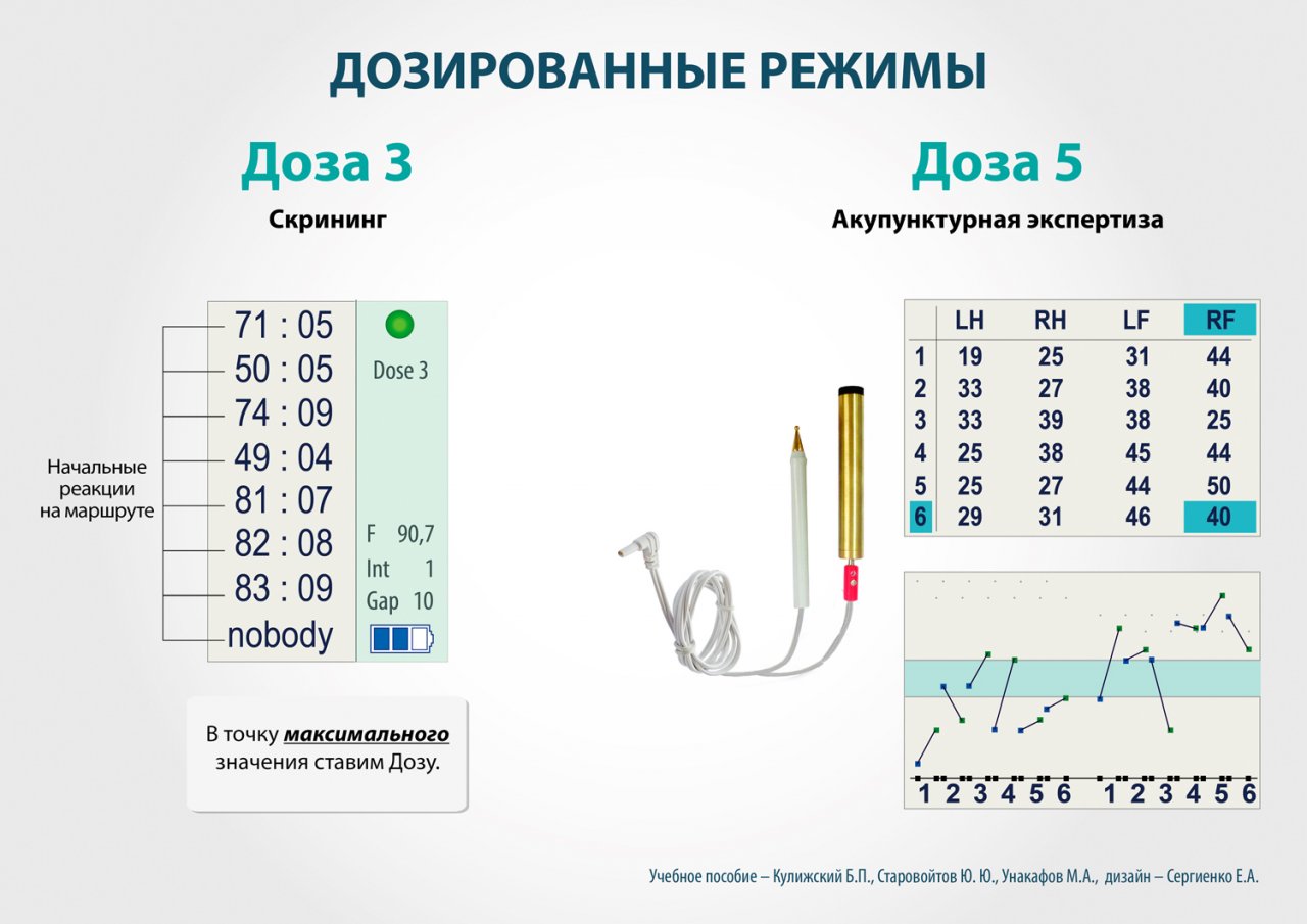 СКЭНАР-1-НТ (исполнение 01)  в Братске купить Скэнар официальный сайт - denasvertebra.ru 